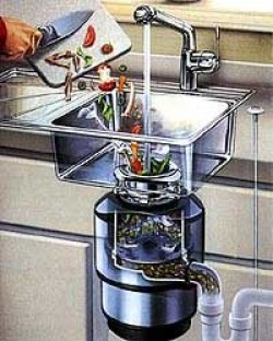 Keep Your Garbage Disposal Clean! - Westside Appliance ...